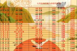 足彩网-马德里竞技VS博塔弗戈：比分预测