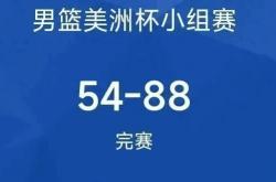 足彩NBA-震惊！仅2名NBA球员？加拿大照样赢34分！男篮人才库深不可测