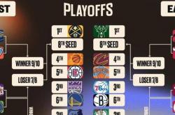 足彩网首页-看看快船1月份的赛程，对手包含爵士凯尔特人勇士尼克斯等强敌，快船能否凭借火热状态创造15胜0负的神迹成为焦点