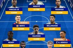 皇马25/26梦幻(huàn)陣(zhèn)容曝光：超11亿豪陣(zhèn)，剑指巅峰！