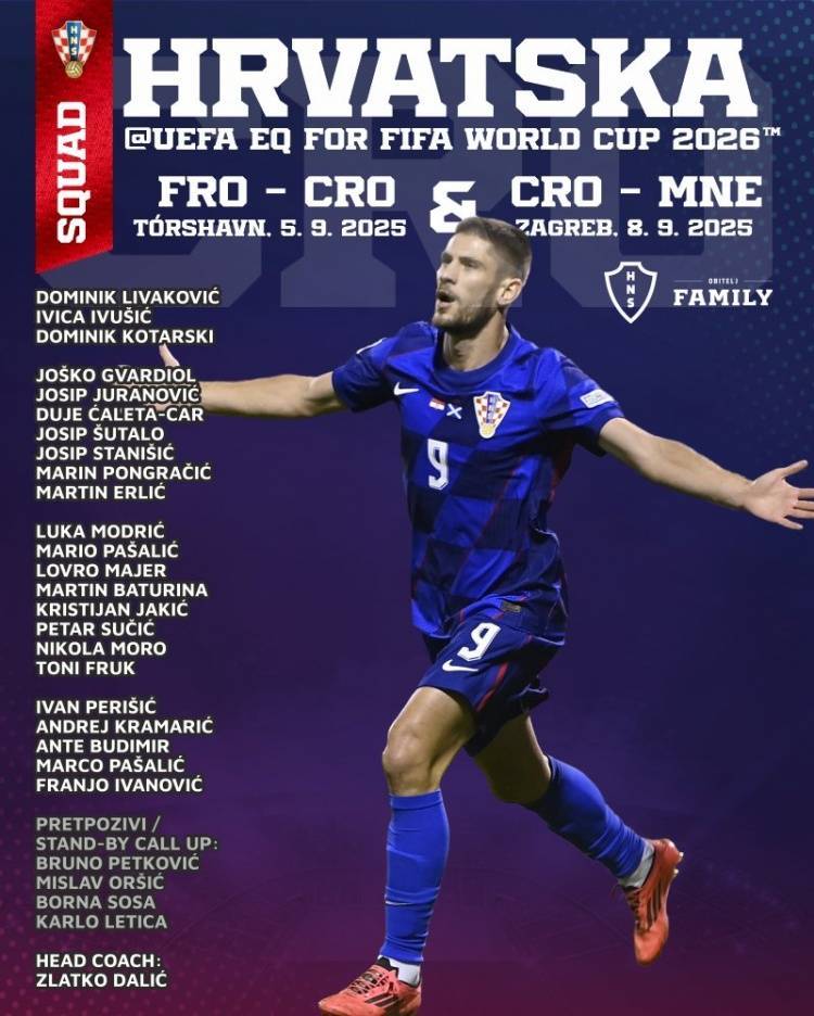 克罗地亚9月世预赛名单:魔笛领衔,格瓦迪奥尔、佩里西奇在列
