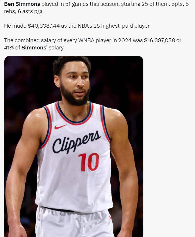 本-西蒙斯夏训三分投篮表现：动作失调无美感，未来何去何从？