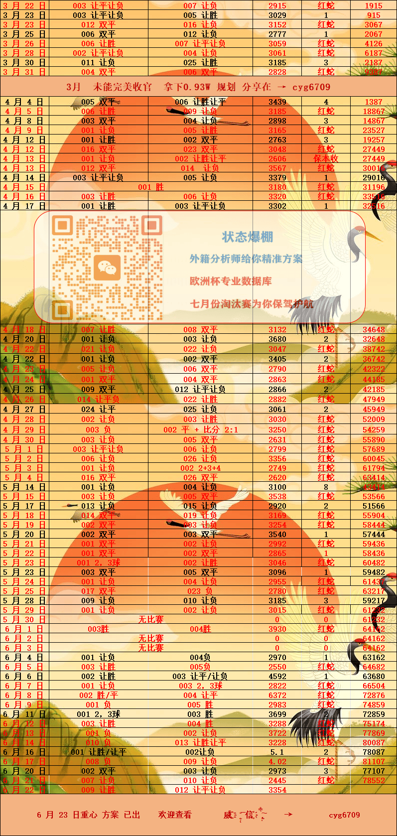 马德里竞技VS博塔弗戈：比分预测