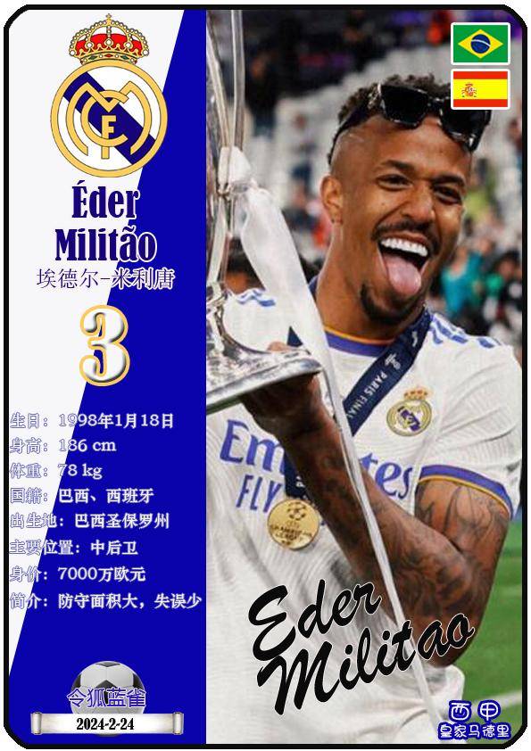 球星卡（西甲）：皇家马德里足球俱乐部26人一览（25/26赛季）