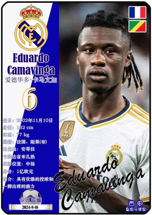 球星卡（西甲）：皇家马德里足球俱乐部26人一览（25/26赛季）