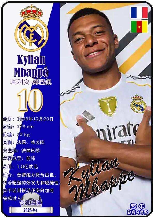 球星卡（西甲）：皇家马德里足球俱乐部26人一览（25/26赛季）