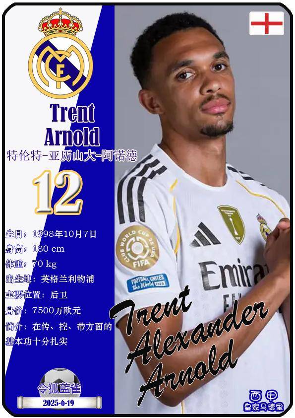 球星卡（西甲）：皇家马德里足球俱乐部26人一览（25/26赛季）