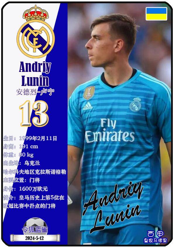 球星卡（西甲）：皇家马德里足球俱乐部26人一览（25/26赛季）