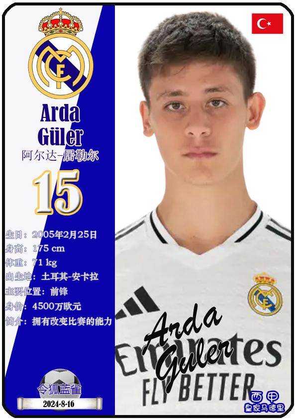 球星卡（西甲）：皇家马德里足球俱乐部26人一览（25/26赛季）