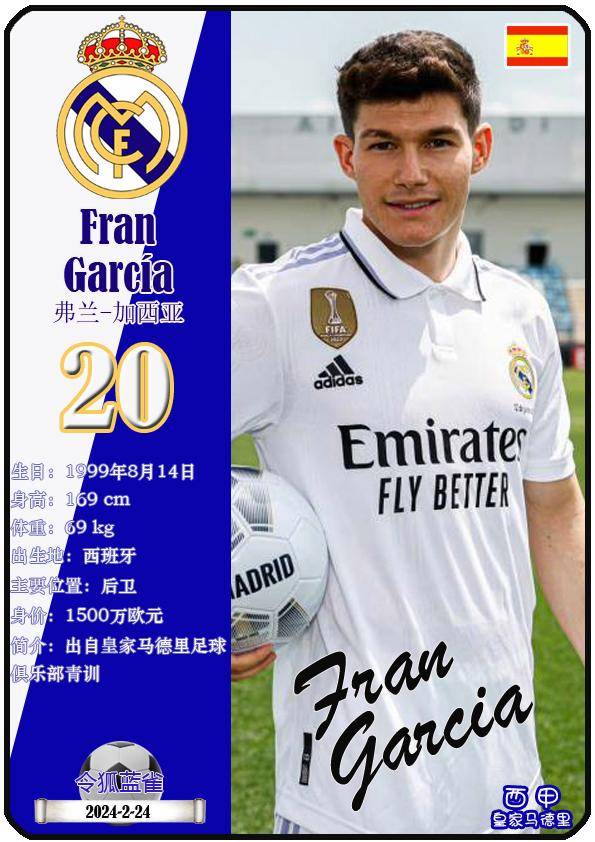 球星卡（西甲）：皇家马德里足球俱乐部26人一览（25/26赛季）