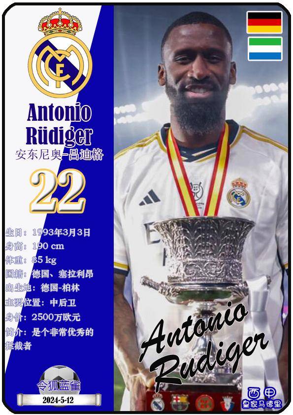 球星卡（西甲）：皇家马德里足球俱乐部26人一览（25/26赛季）