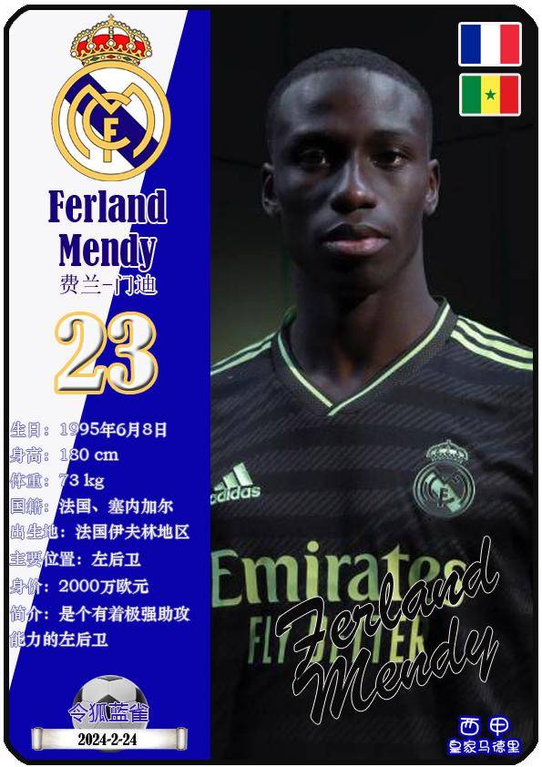 球星卡（西甲）：皇家马德里足球俱乐部26人一览（25/26赛季）