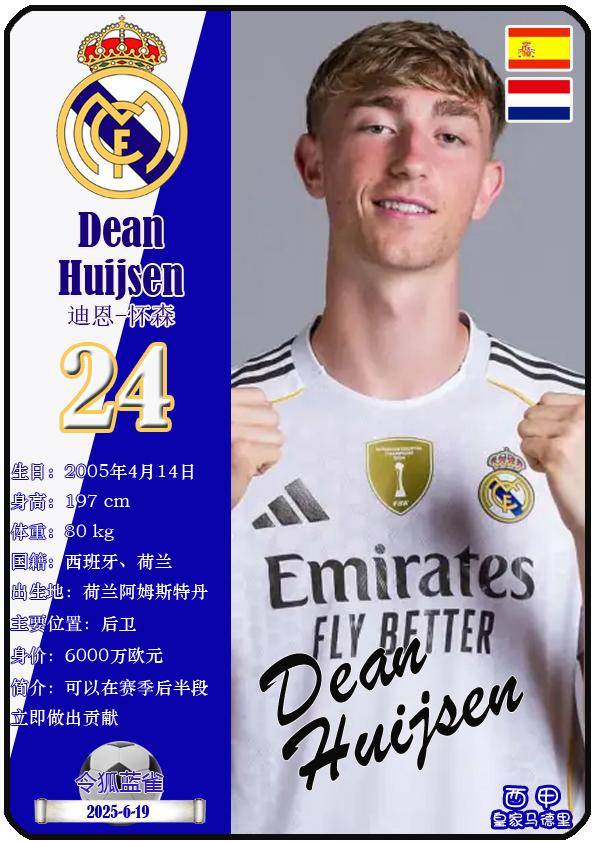 球星卡（西甲）：皇家马德里足球俱乐部26人一览（25/26赛季）