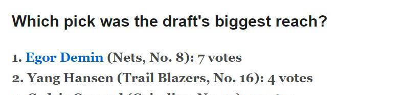 NBA高管和球探投票结果揭晓：杨瀚森排第二，德明名列第一