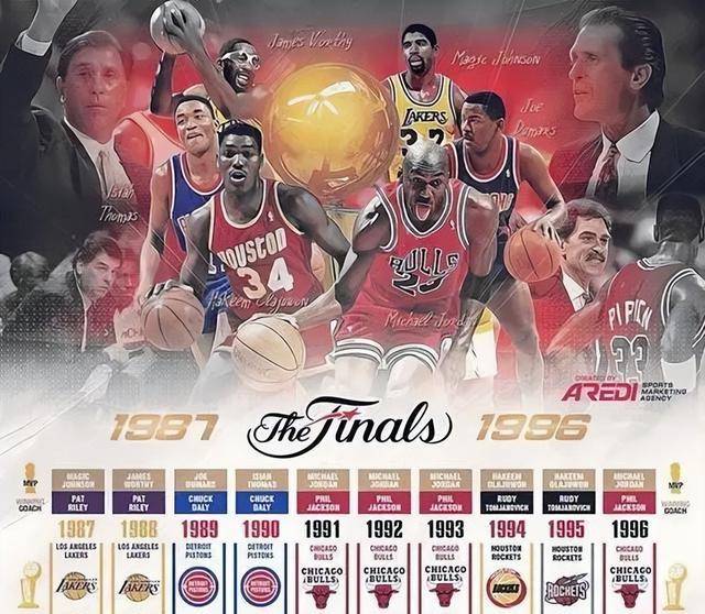 季后赛连克全部一阵球员夺冠,NBA仅库里达成