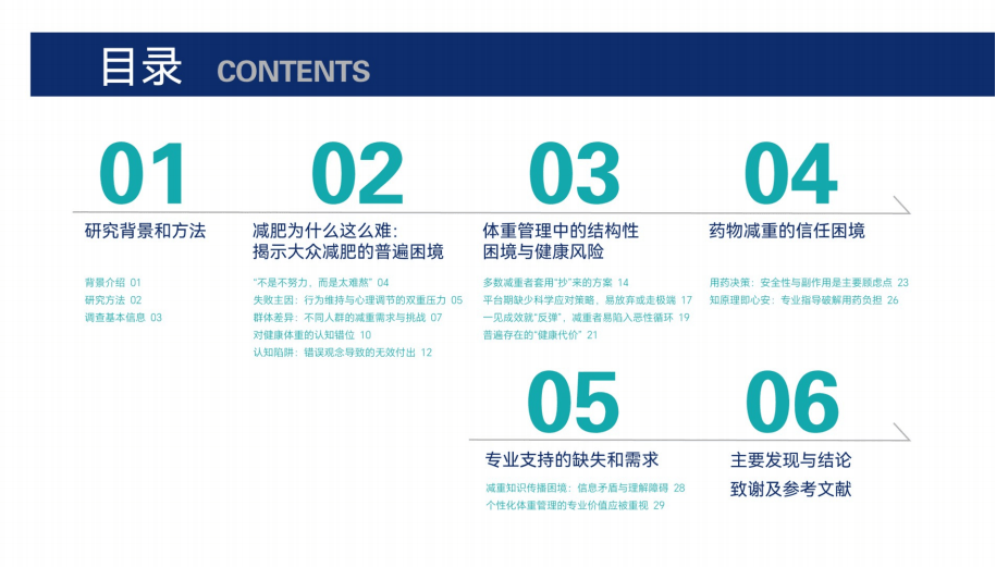 腾讯新闻：2025成年人体重管理蓝皮书