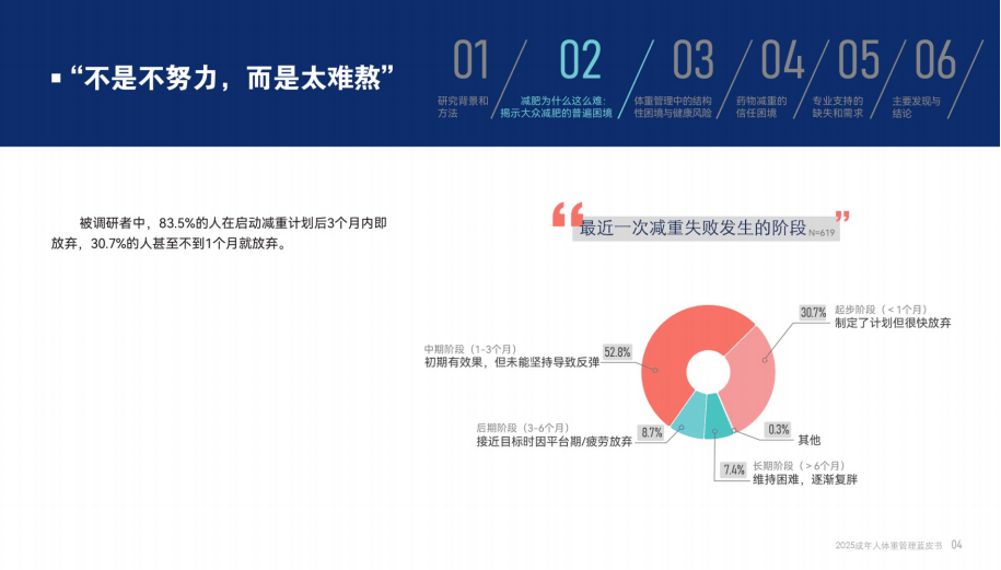 腾讯新闻：2025成年人体重管理蓝皮书