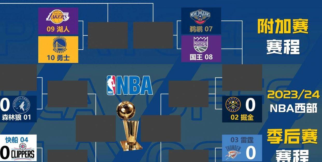 看完赛程紧张感陡增，凯尔特人对骑士迎来排位生死战，绿军若胜将领先3个胜场，后续赛程充满挑战意义非凡